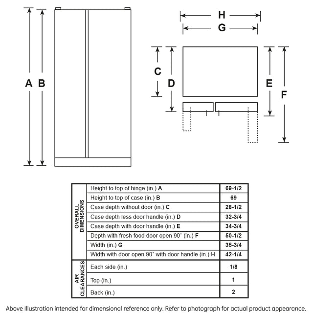 GE 25.1 Cu. Ft. Side-By-Side Refrigerator GSS25IYNFS