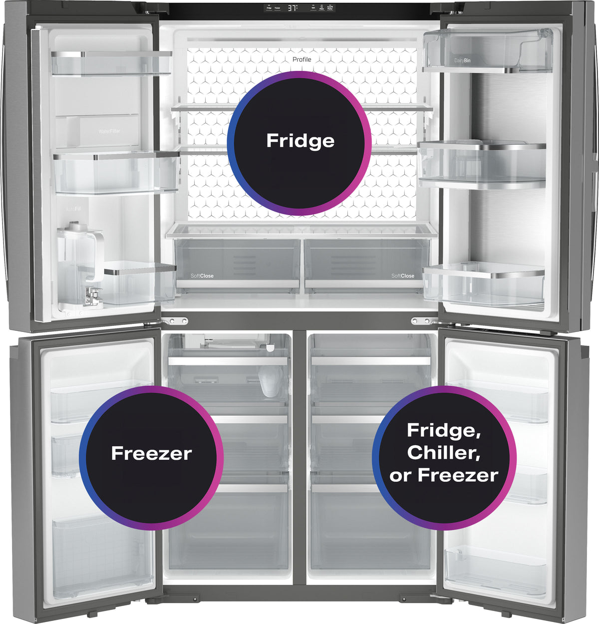 GE Profile™ ENERGY STAR® 22.9 Cu. Ft. Counter-Depth Quad-Door Refrigerator with Dual-Dispense AutoFill Pitcher and Door in Door PHD23BYWFS