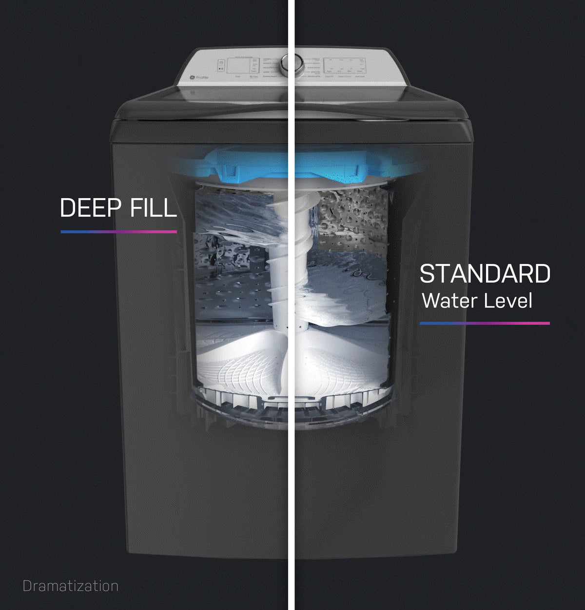 GE Profile 5.3 cu. ft. Capacity Washer with Smarter Wash Technology and FlexDispense PTW705BSTWS