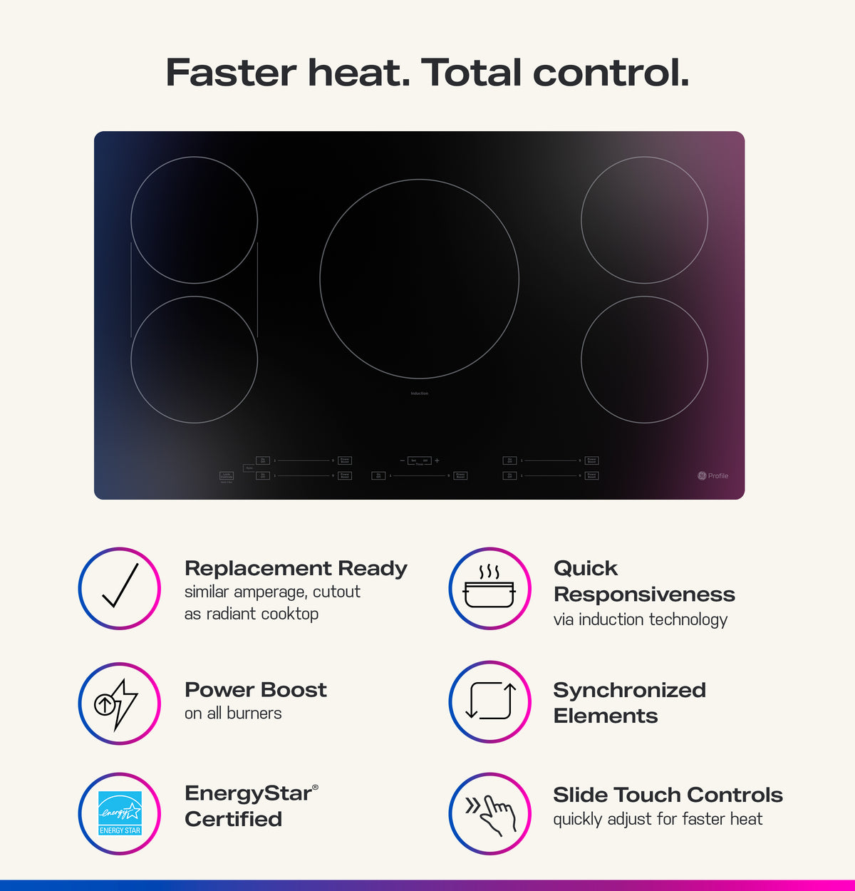 GE Profile™ ENERGY STAR® 36" Built-In Touch Control Induction Cooktop PHP6036DWBB