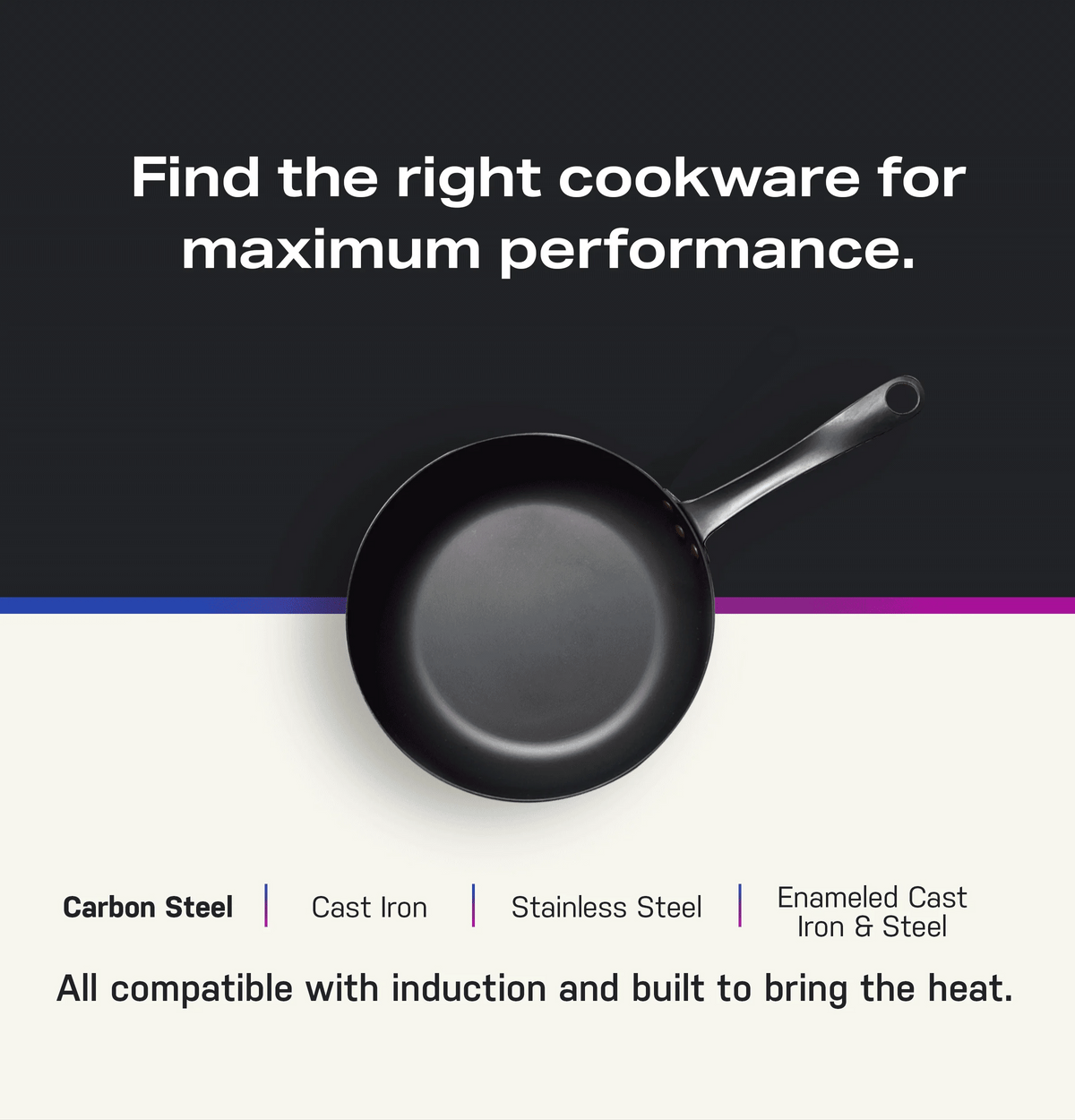 GE Profile™ ENERGY STAR® 36" Built-In Touch Control Induction Cooktop PHP6036DWBB