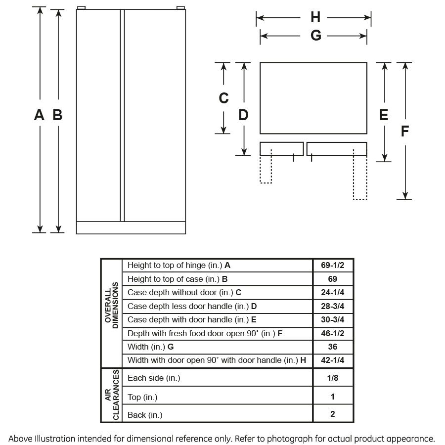 GE 21.8 Cu. Ft. Counter-Depth Side-By-Side Refrigerator GZS22IYNFS
