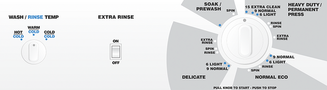 Speed Queen 26 Inch Light Commercial Non-Vended Top Load Washer TV2000WN