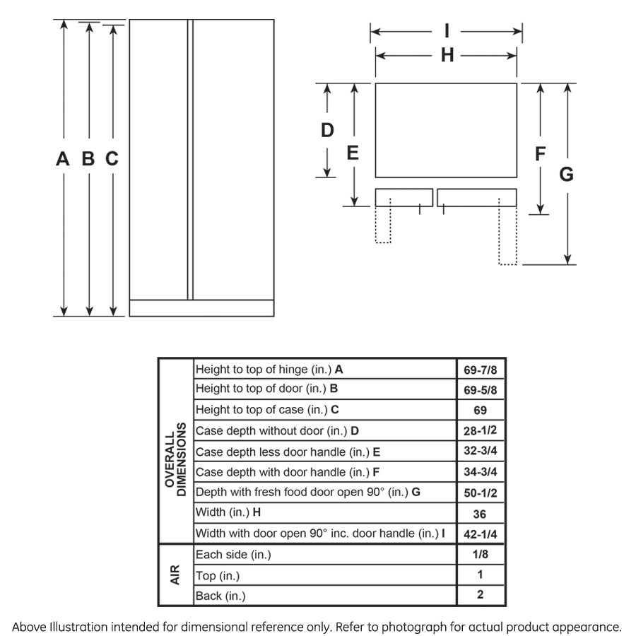GE ENERGY STAR® 25.3 Cu. Ft. Side-By-Side Refrigerator GSE25GYPFS