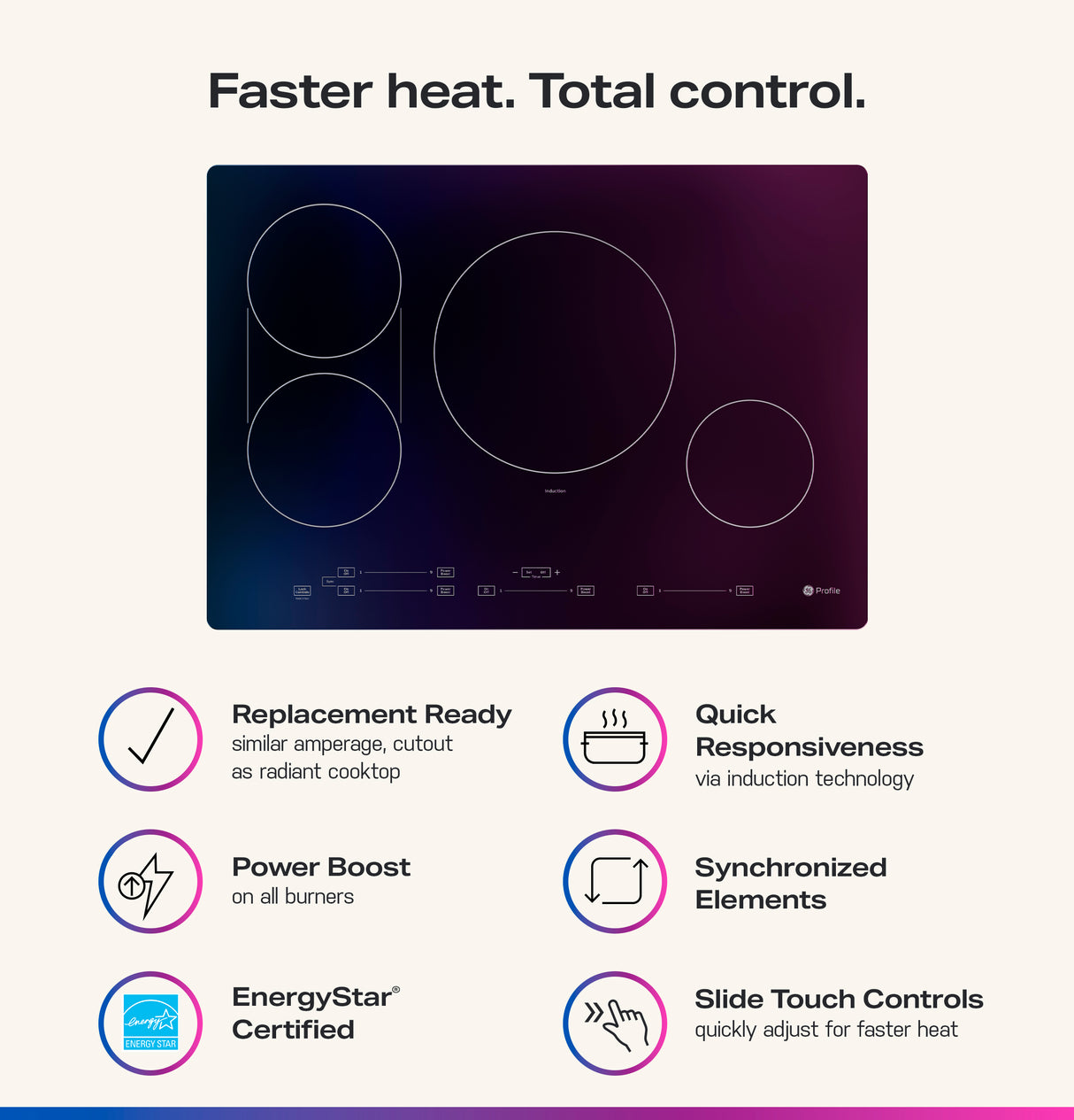 GE Profile™ ENERGY STAR® 30" Built-In Touch Control Induction Cooktop PHP6030DWBB