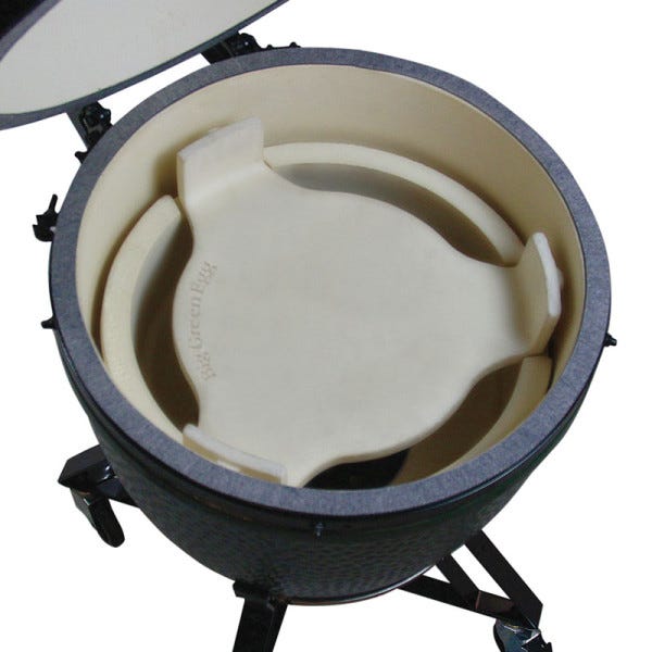 Mini convEGGtor® BGE-114341