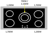 Verona 36" Designer Electric Range VDFSEE365SS-Stainless Steel