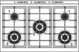 Verona 36" Designer Gas Range VDFSGG365W-White