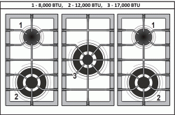 Verona 36" Designer Gas Range VDFSGG365GB-Black