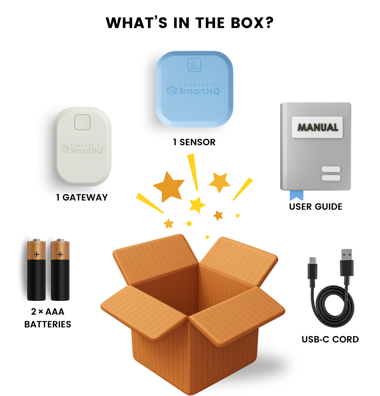 UNIVERSAL SMARTHQ™ LEAK DETECT KIT SPLK10N01A