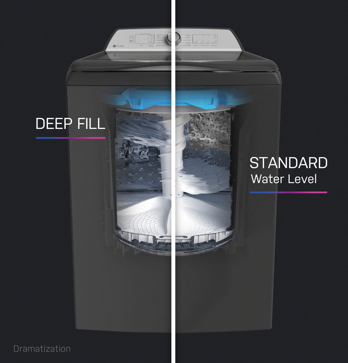 GE Profile 5.0 cu. ft. Capacity Washer with Smarter Wash Technology and FlexDispense PTW600BPRDG