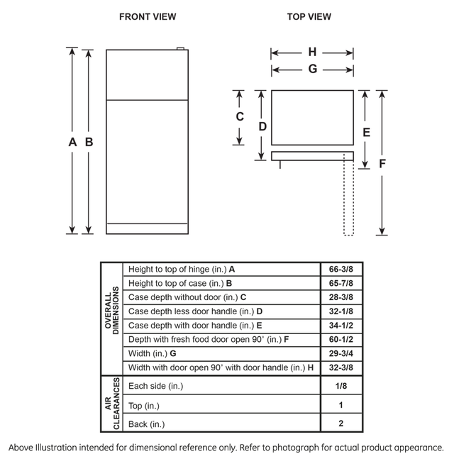 GE 19.2 Cu. Ft. Top-Freezer Refrigerator GTS19KGNRBB