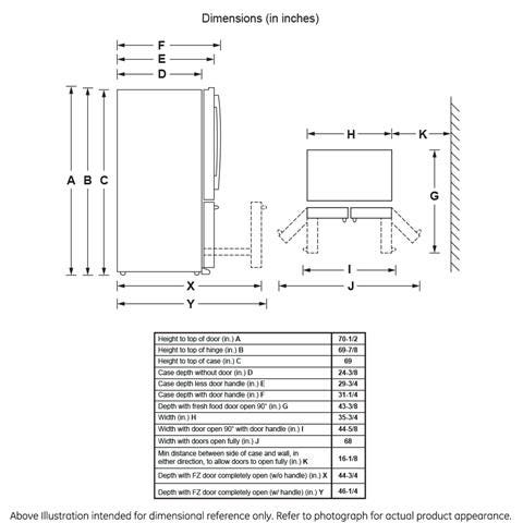 GE Profile Series ENERGY STAR 22.2 Cu. Ft. Counter-Depth French-Door Refrigerator PYE22KYNFS