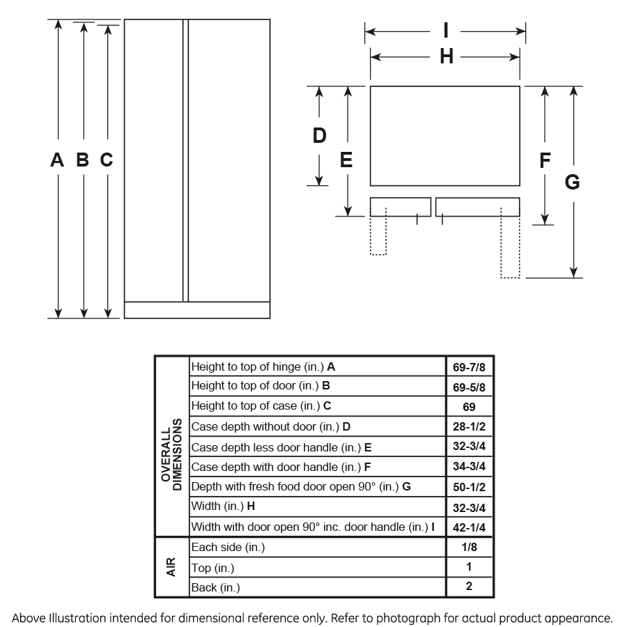 GE 23.0 Cu. Ft. Side-By-Side Refrigerator GSS23GGPWW