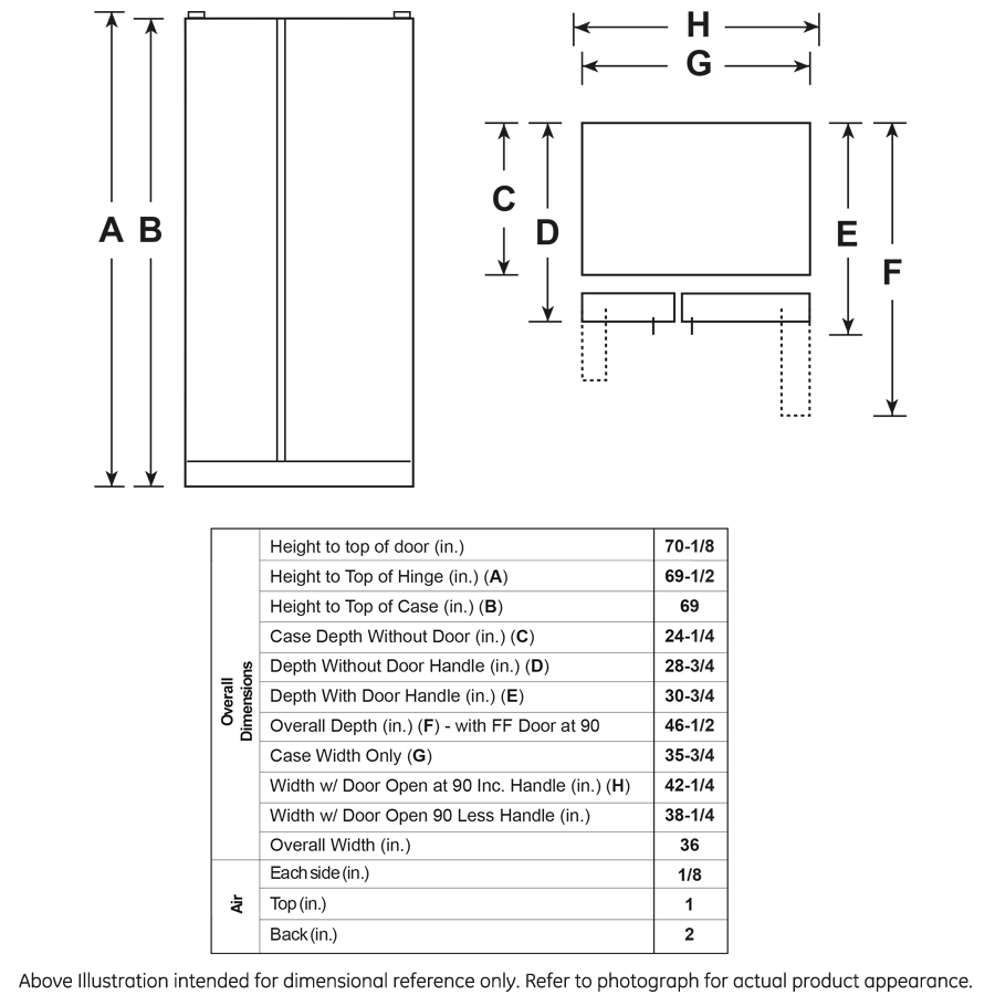GE Profile™ 21.9 Cu. Ft. Counter-Depth Side-By-Side Refrigerator PZS22MYKFS