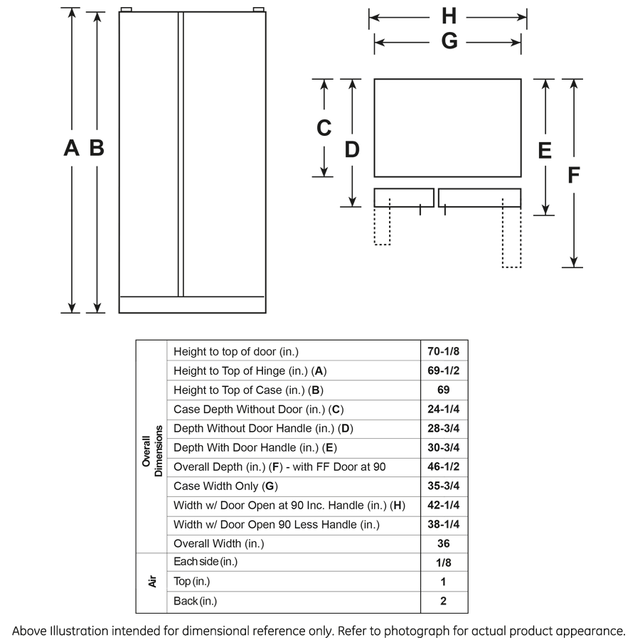 GE PROFILE SERIES 21.9 CU. FT. COUNTER-DEPTH SIDE-BY-SIDE REFRIGERATOR PZS22MYKFS