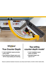 Whirlpool 36-inch Wide True Counter Depth 3-Door French Door Refrigerator - 24 cu. ft. WRFC3036RZ