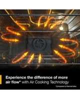 Whirlpool 30-inch Electric Range with Air Cooking Technology WSES5030SZ