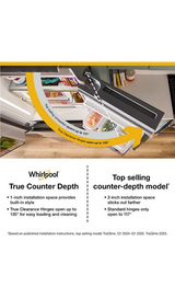 Whirlpool 36-inch Wide True Counter Depth 4-Door French Door Refrigerator - 22 cu. ft. WRMC7036RZ