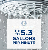 GE® Tankless Electric Water Heater GE24DNHPDG