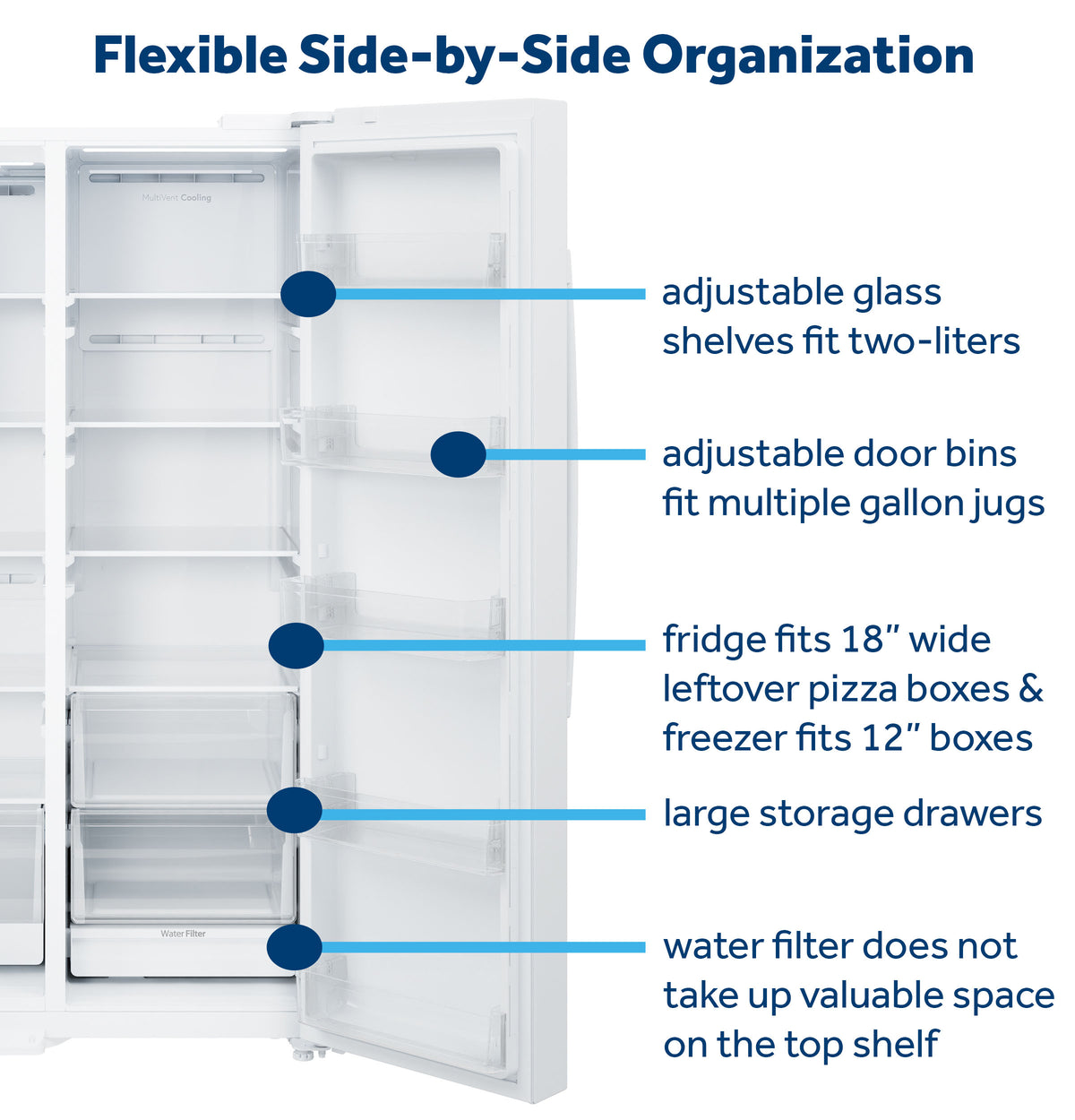 GE 23.6 Cu. Ft. Counter-Depth Side-By-Side Refrigerator with Extra Tall Dispenser and In-Door Icemaker GZS24NGYWW