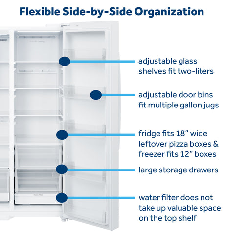 GE 23.6 Cu. Ft. Counter-Depth Side-By-Side Refrigerator with Extra Tall Dispenser and In-Door Icemaker GZS24NGYWW