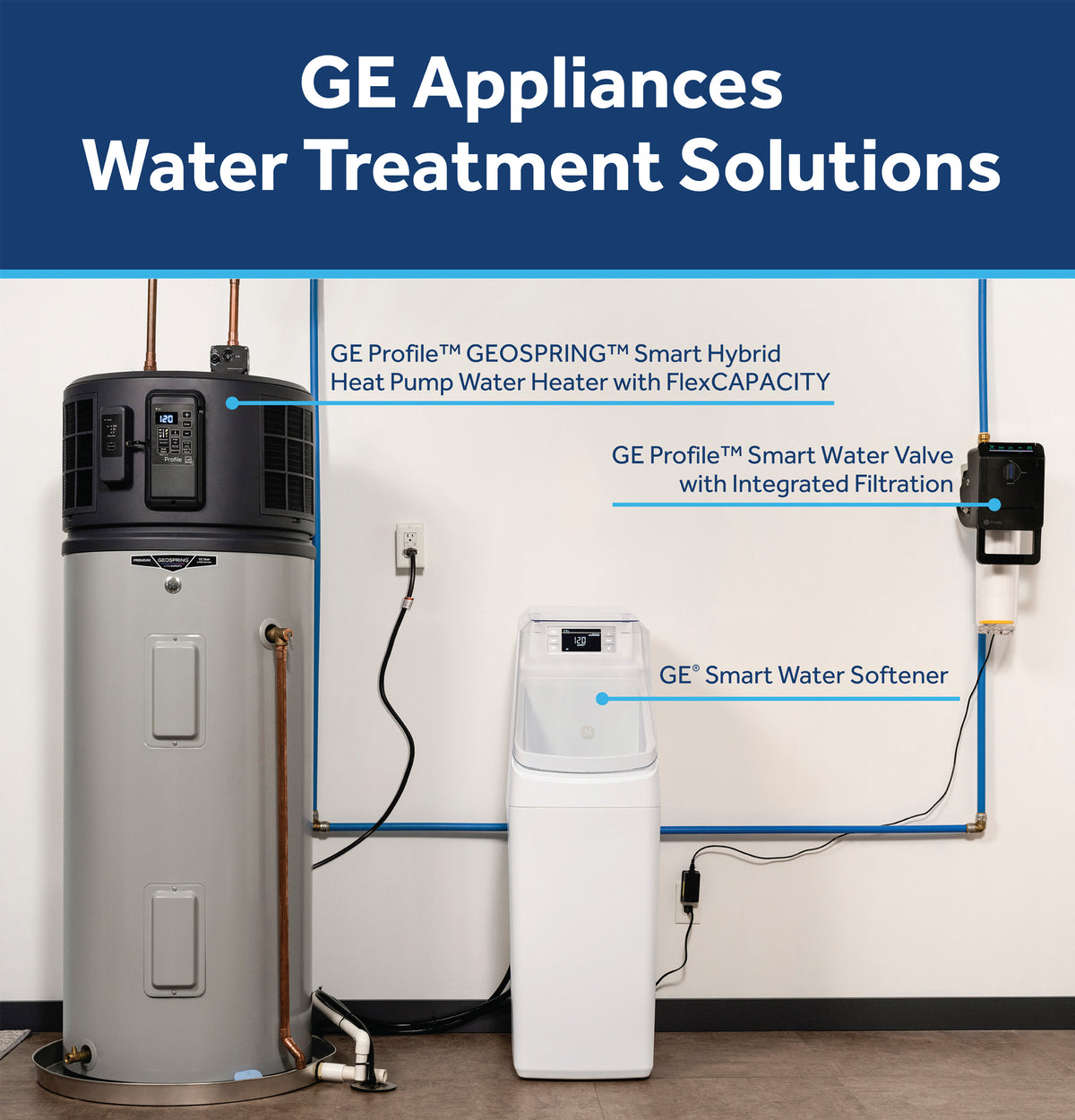 GE® Smart Water Softener 30,000 Grain Capacity with Integrated Filtration GXMD30W