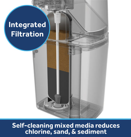 GE® Smart Water Softener 30,000 Grain Capacity with Integrated Filtration GXMD30W