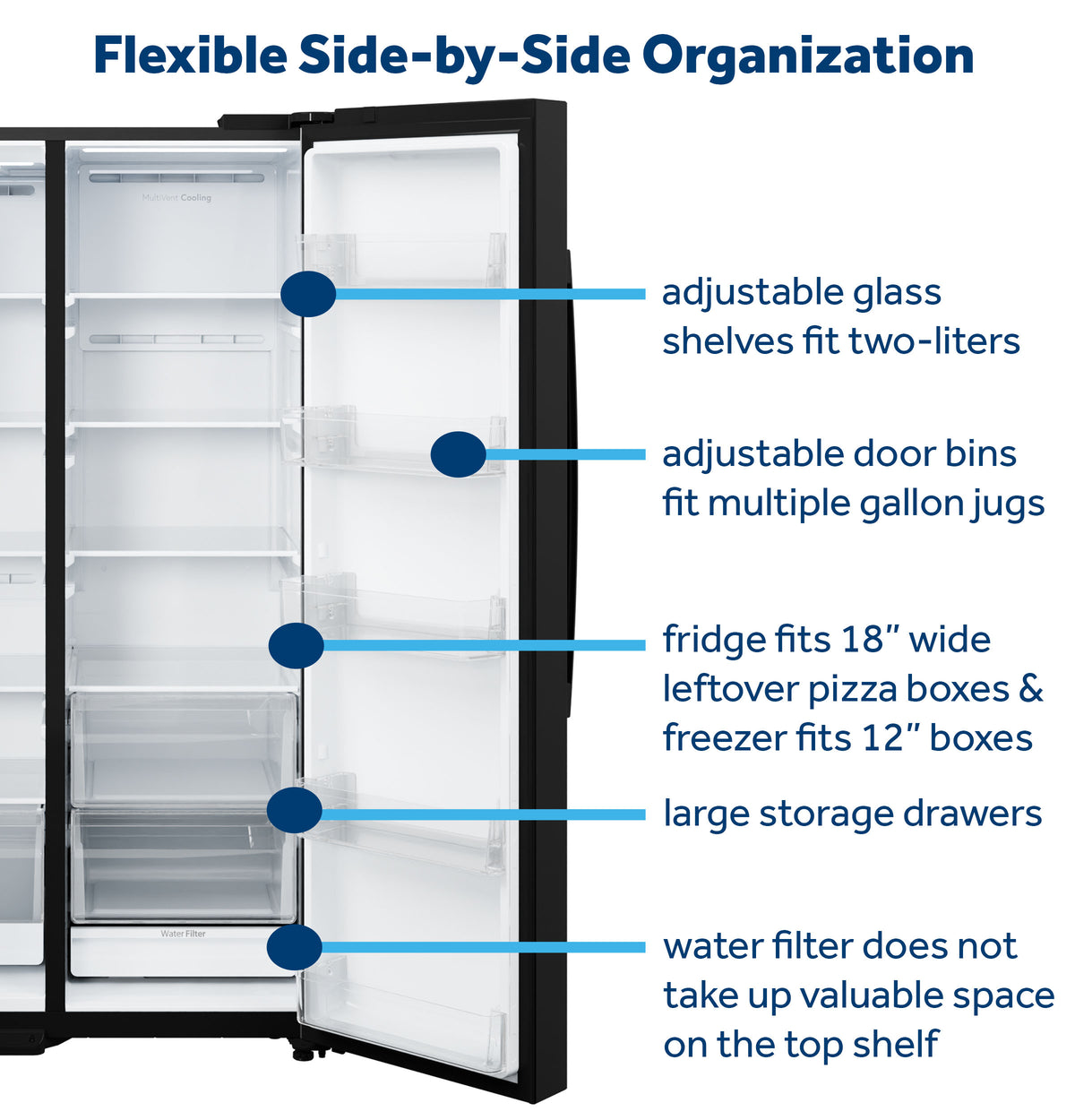 GE 23.6 Cu. Ft. Counter-Depth Side-By-Side Refrigerator with Extra Tall Dispenser and In-Door Icemaker GZS24NGYBB