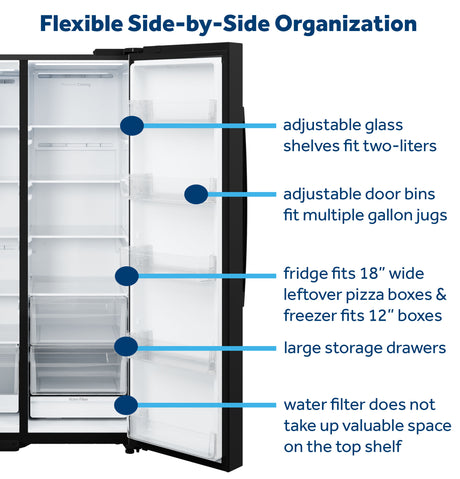 GE 23.6 Cu. Ft. Counter-Depth Side-By-Side Refrigerator with Extra Tall Dispenser and In-Door Icemaker GZS24NGYBB