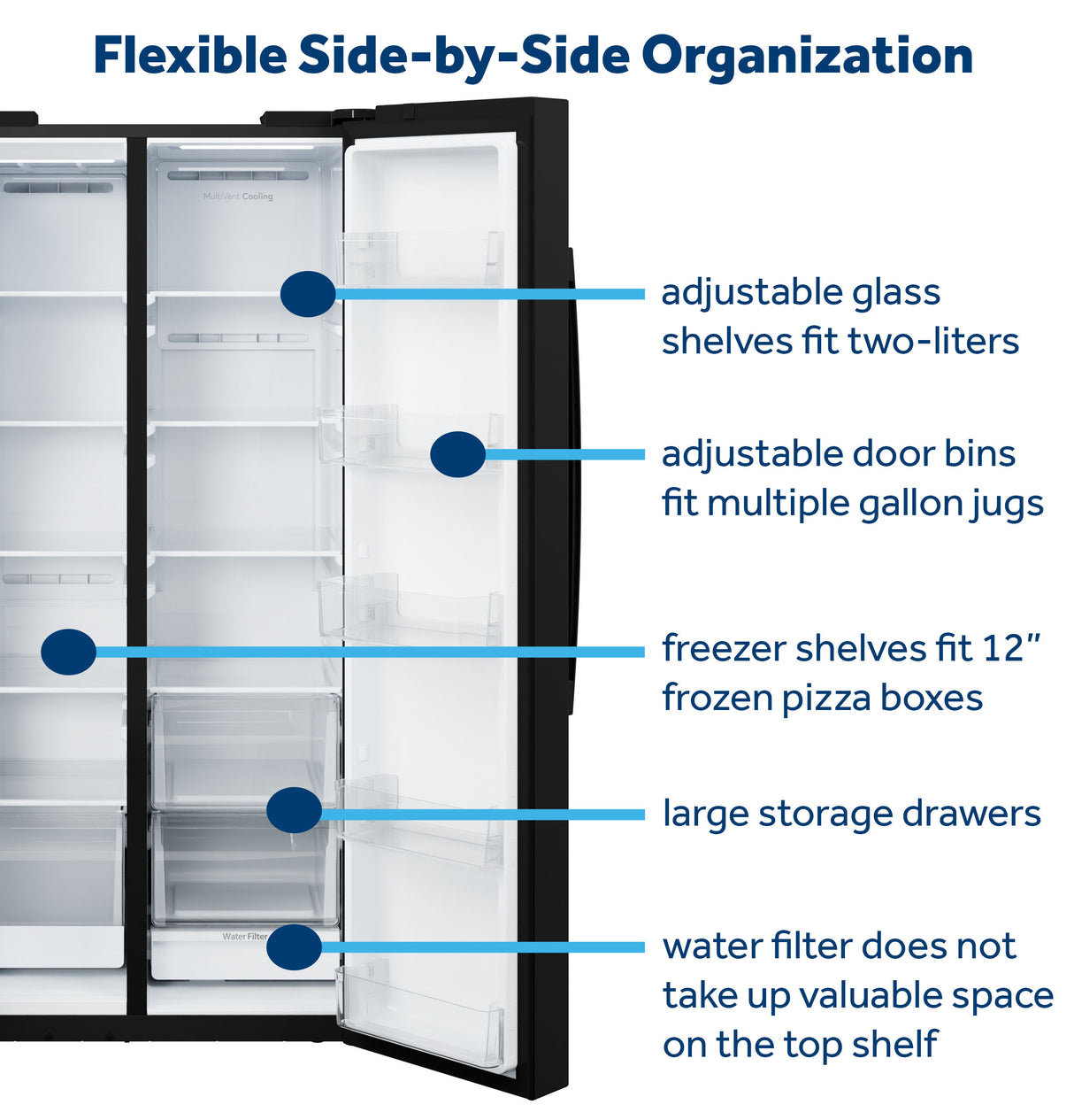 GE® 25 Cu. Ft. Icemaker Ready and Garage Ready Side-By-Side Refrigerator GUS25MGYBB