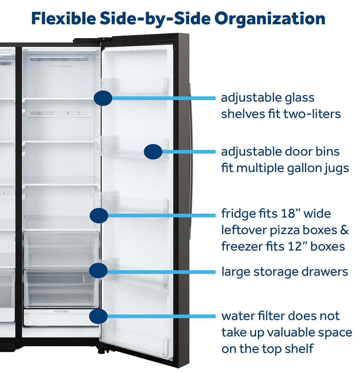 GE® 27.9 Cu. Ft. Side-By-Side Refrigerator with Extra Tall Dispenser and In-Door Icemaker GSS28NMYES