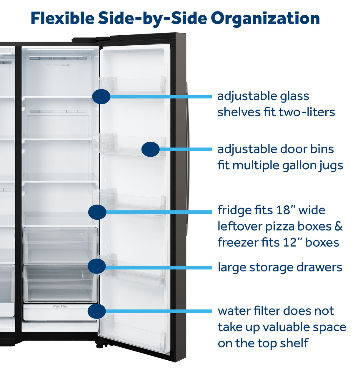 GE 23.6 Cu. Ft. Counter-Depth Side-By-Side Refrigerator with Extra Tall Dispenser and In-Door Icemaker GZS24NMYES