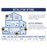 GE® Tankless Electric Water Heater GE04SNLPDG