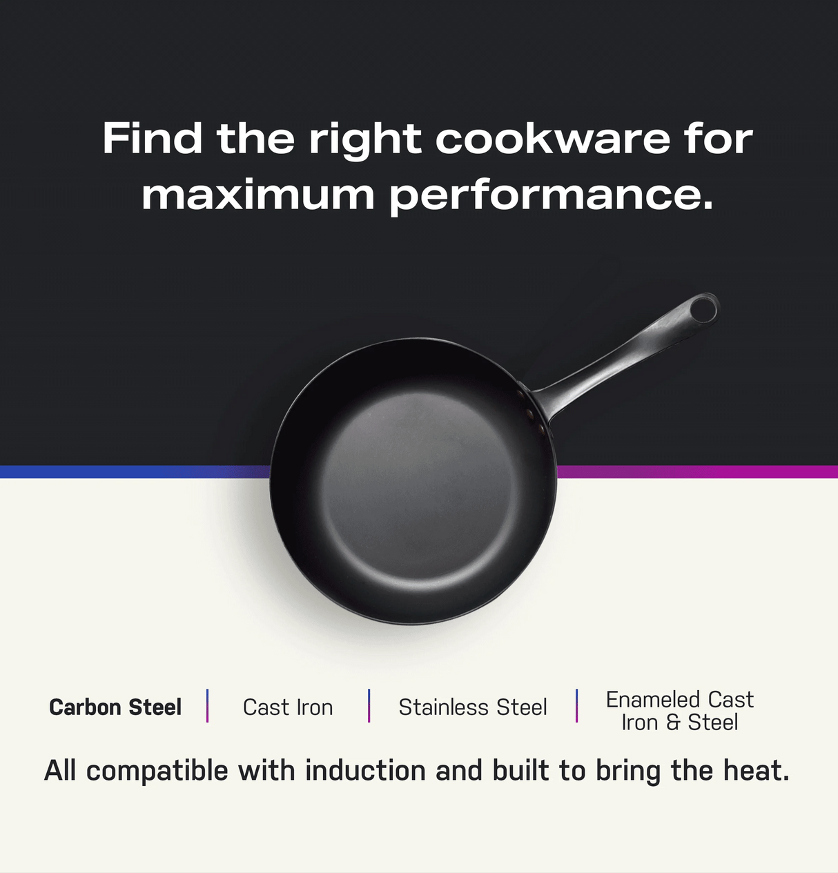 GE Profile™ ENERGY STAR® 30" Built-In Touch Control Induction Cooktop PHP6030DWBB