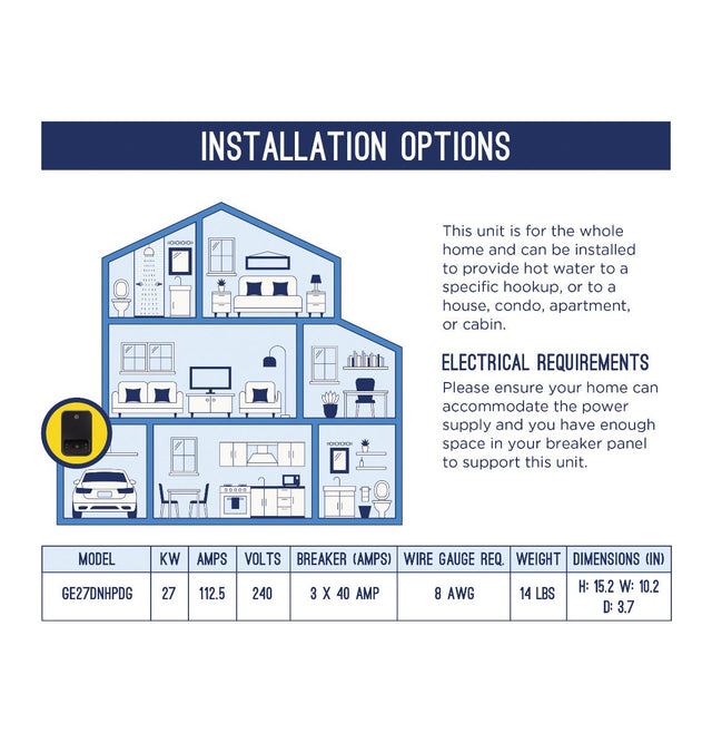 GE® Tankless Electric Water Heater GE27DNHPDG