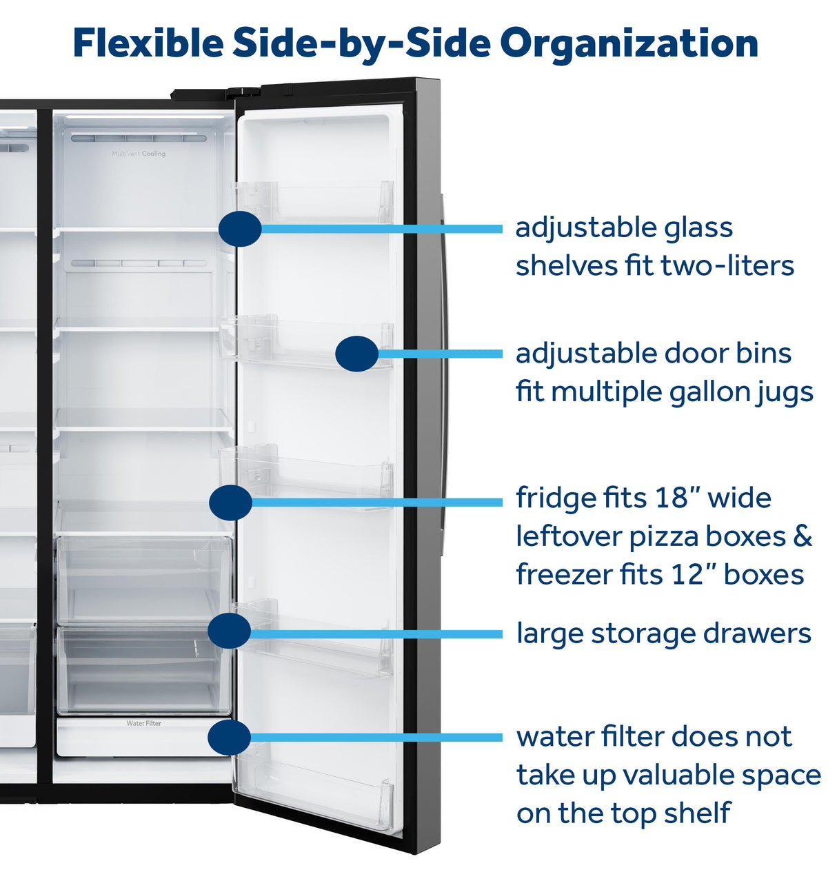 GE 24.2 Cu. Ft. Counter-Depth Side-By-Side Refrigerator with Internal Dispenser and In-Door Icemaker GKS24NYYFS
