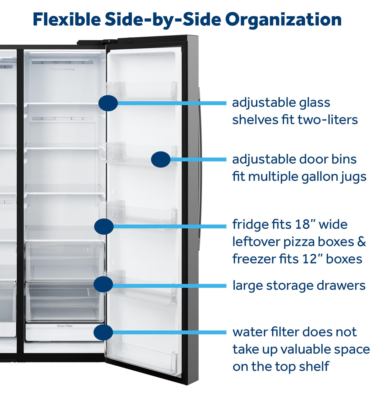 GE 23.6 Cu. Ft. Counter-Depth Side-By-Side Refrigerator with Extra Tall Dispenser and In-Door Icemaker GZS24NYYFS