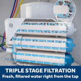 GE® Reverse Osmosis Filtration System GXRQ18NBN
