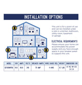 GE® Tankless Electric Water Heater GE15SNHPDG