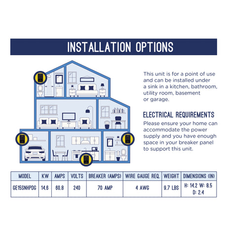 GE® Tankless Electric Water Heater GE15SNHPDG