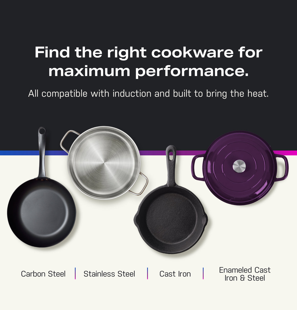 GE Profile™ ENERGY STAR® 30" Built-In Touch Control Induction Cooktop PHP6030DWBB