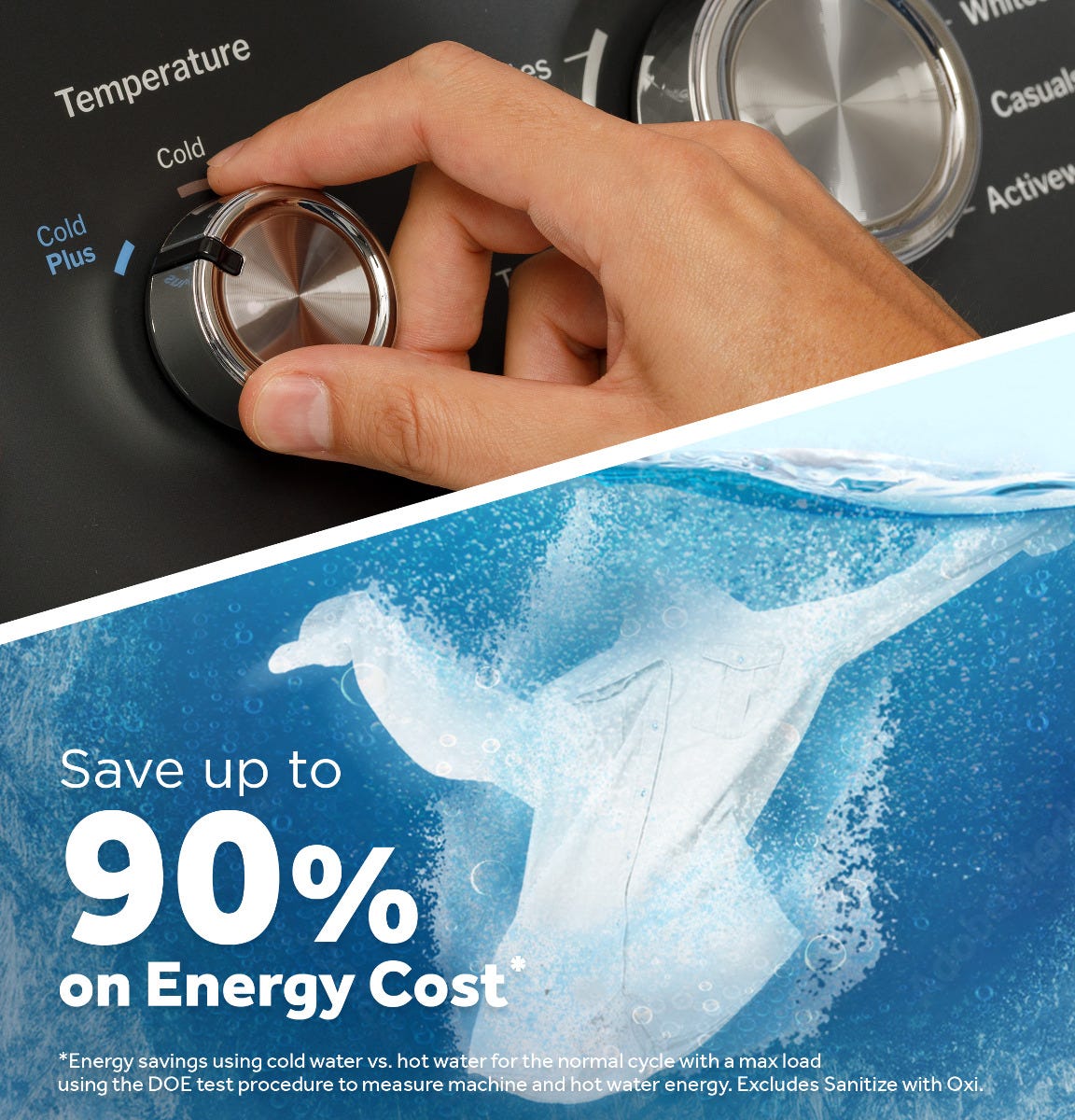 GE 4.3 cu. ft. Capacity Washer with Stainless Steel Basket, Cold Plus and Water Level Control GTW385ASWWS