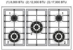 Verona 36" Dual Fuel - Designer Series VDFSGE365SG-Slate