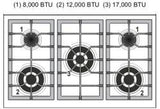 Verona 36" Dual Fuel - Designer Series VDFSGE365SS-Stainless Steel