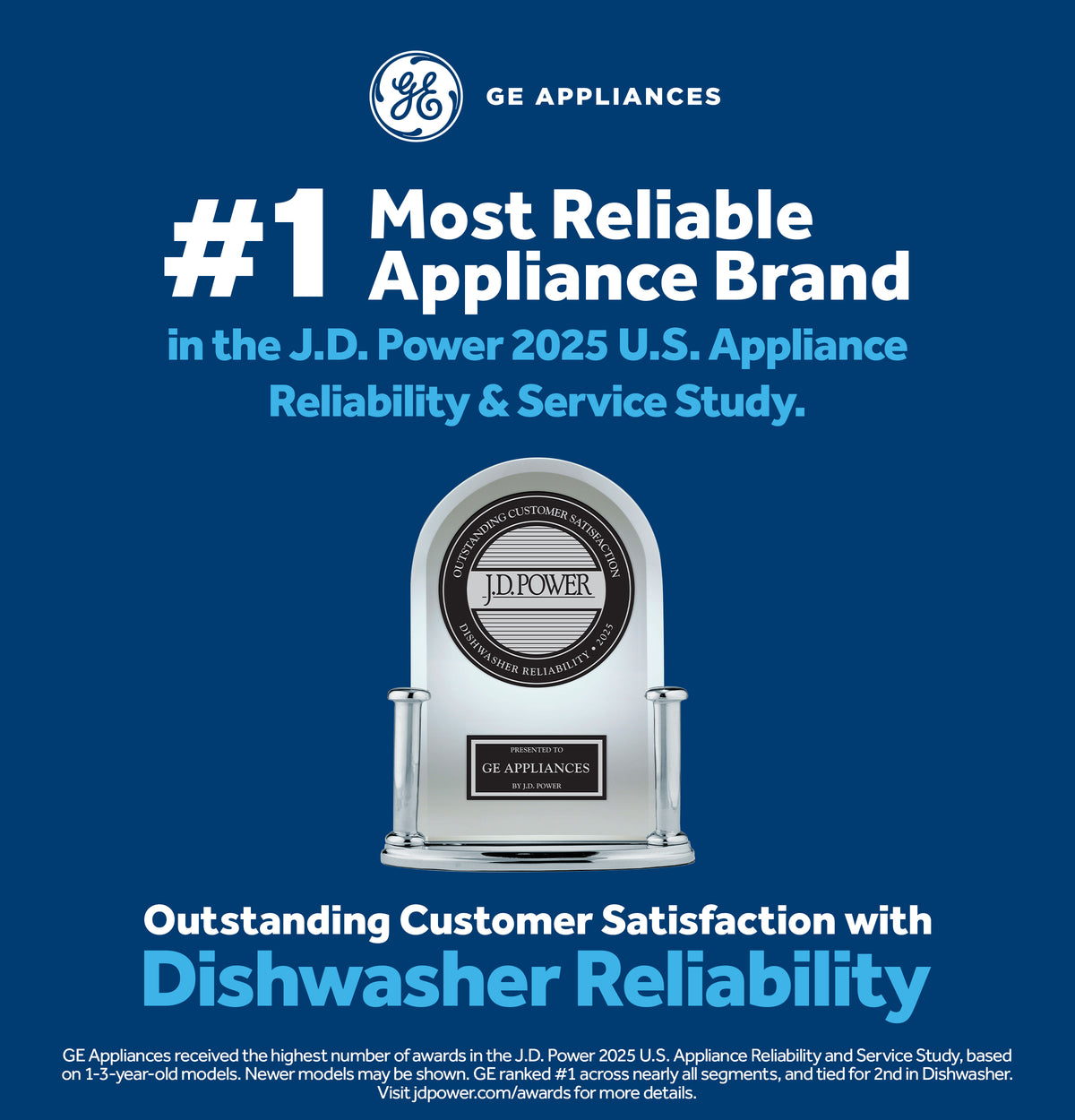 GE® ENERGY STAR® Top Control with Stainless Steel Interior Dishwasher with Sanitize Cycle & Dry Boost GDT640SSZSS
