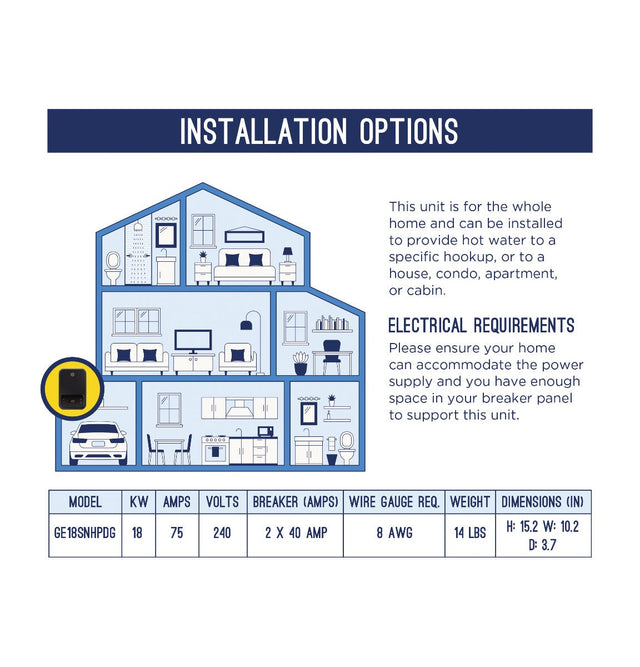 GE® Tankless Electric Water Heater GE18SNHPDG