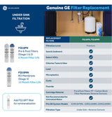 GE® Reverse Osmosis Filtration System GXRQ18NBN